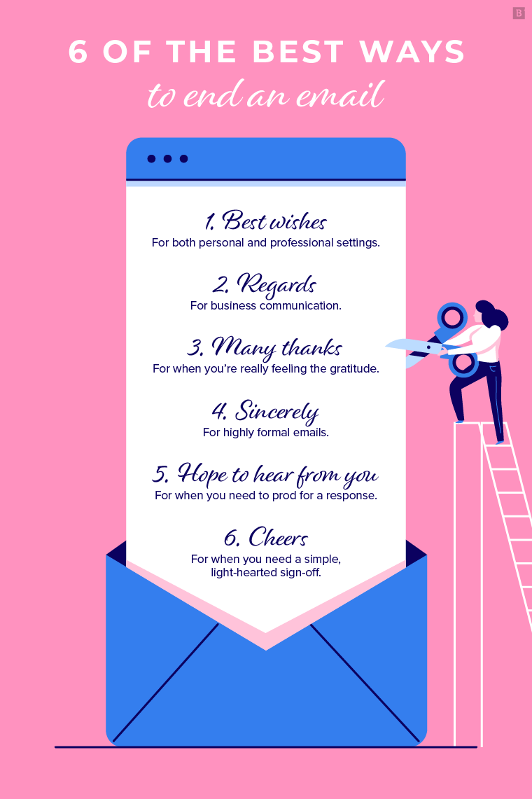 6 best email sign-offs: 1. Best wishes; 2. Regards; 3. Many thanks; 4. Sincerely; 5. Hope to hear from you; 6. Cheers