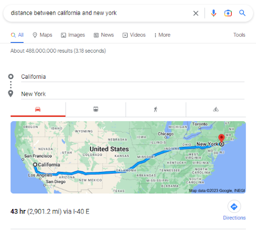 google serp feature map us