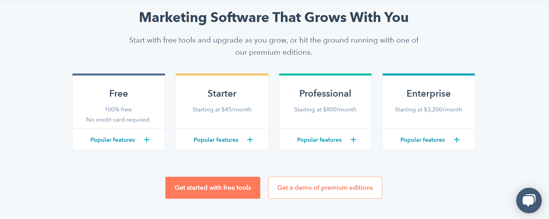 hubspot saas marketing example