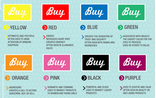 kiss_metrics_color_meanings