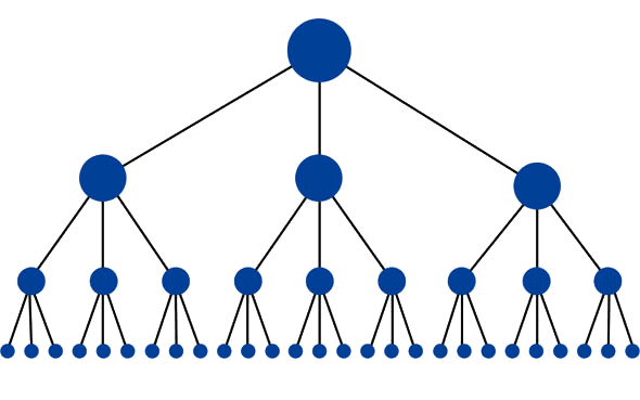 internal linking best practices link structure