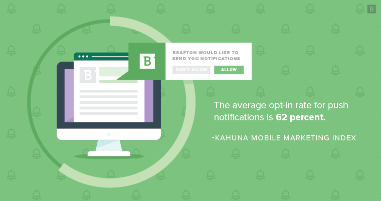 push notifications marketing