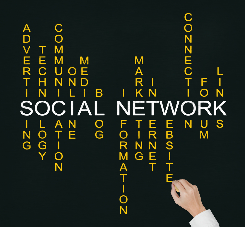 The future of social advertising looks bright.