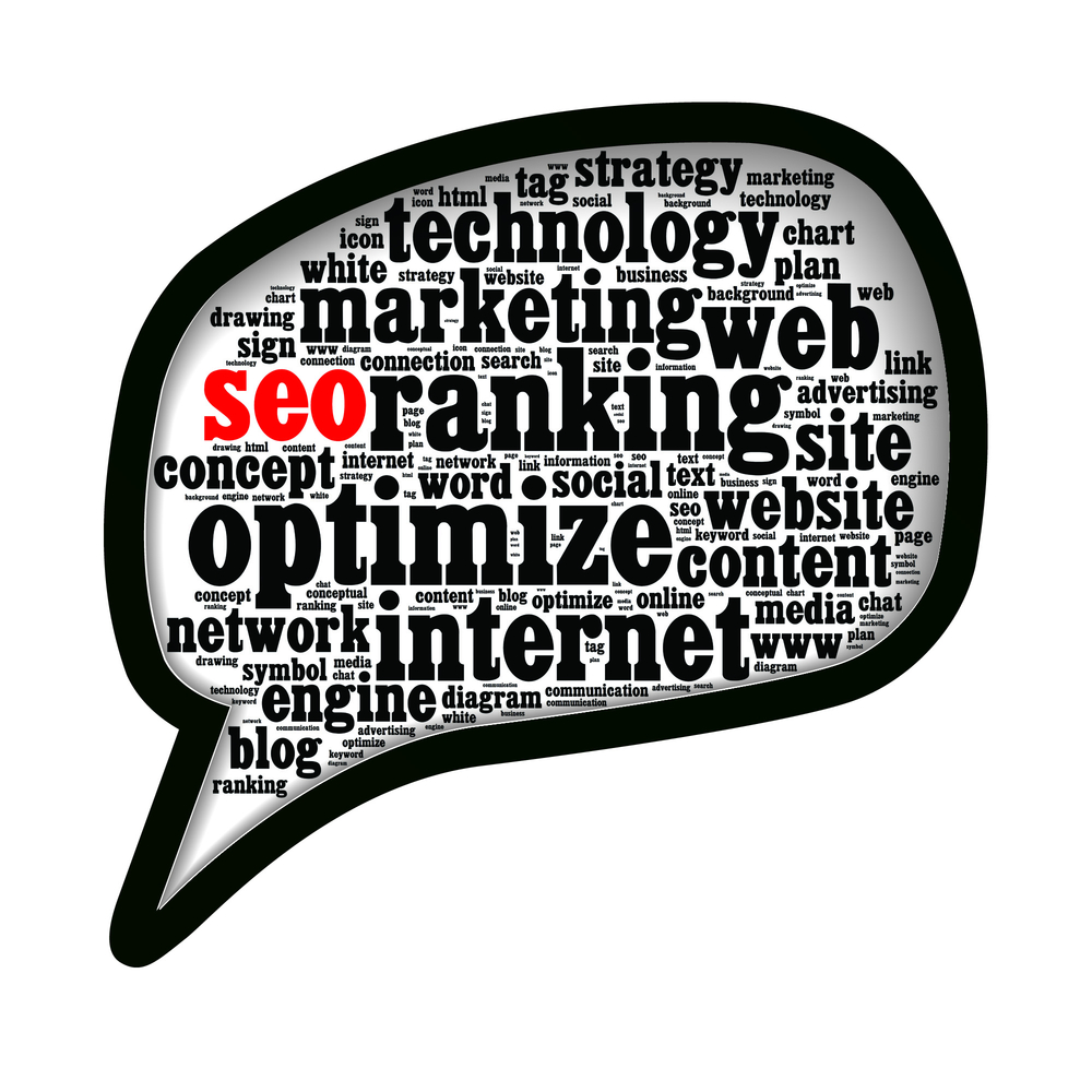 Content Marketing Success