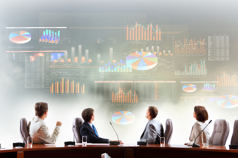 Content Analytics Reporting Best Practices