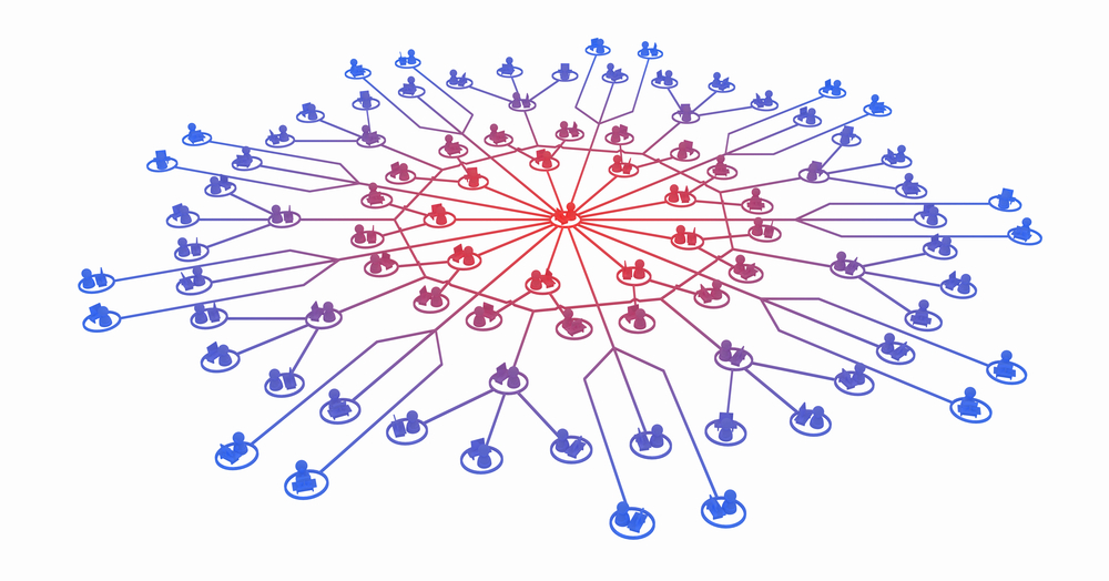 Social media experts weigh in on shareable social content