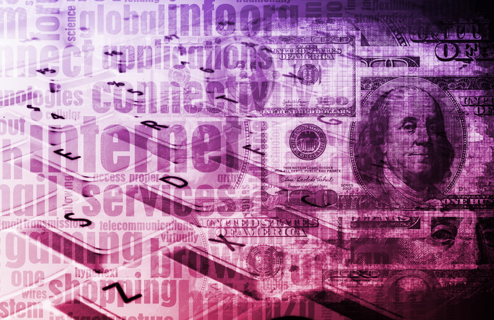 Digital Ad Spend