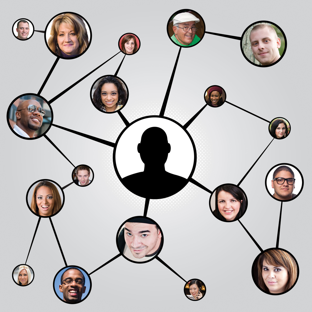 Social Sharing On The Rise With Mobile