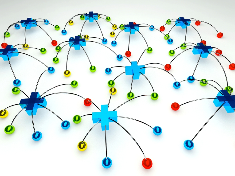 Social Media for the B2B World