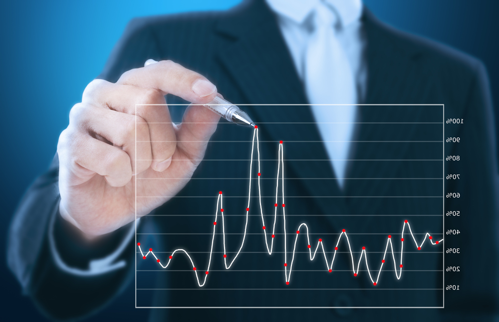 A study finds most marketers still have a hard time accurately measuring their performance indicators.