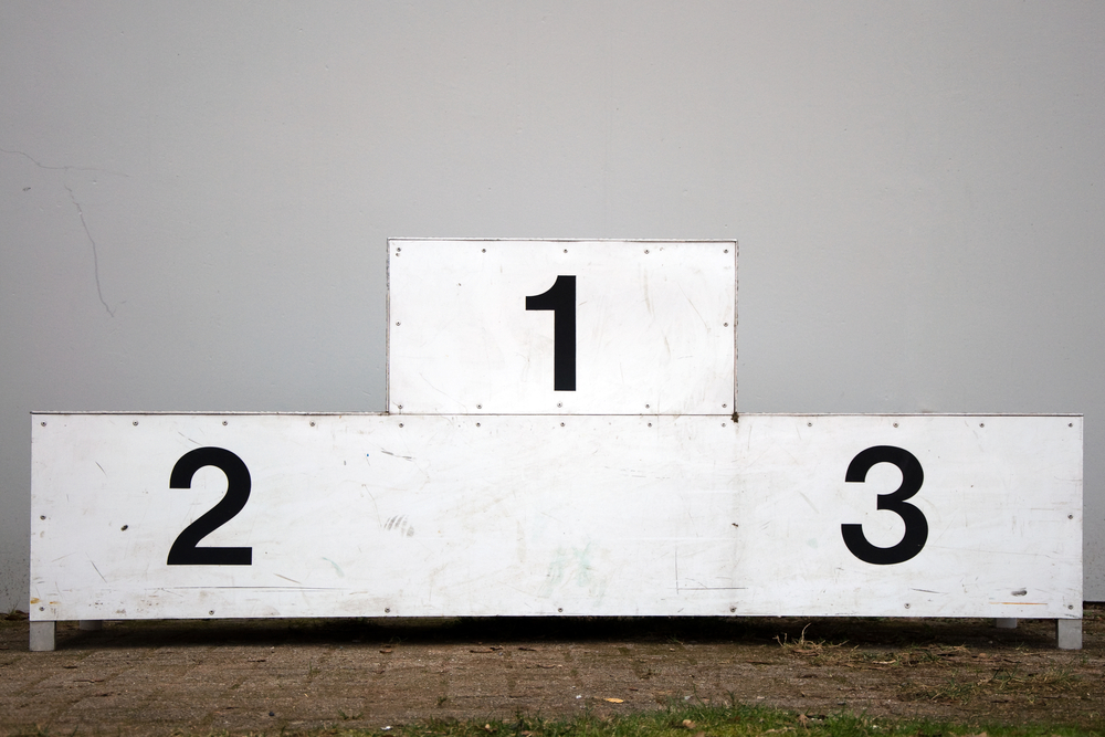 The length of content doesn't impact rankings as much as quality does.