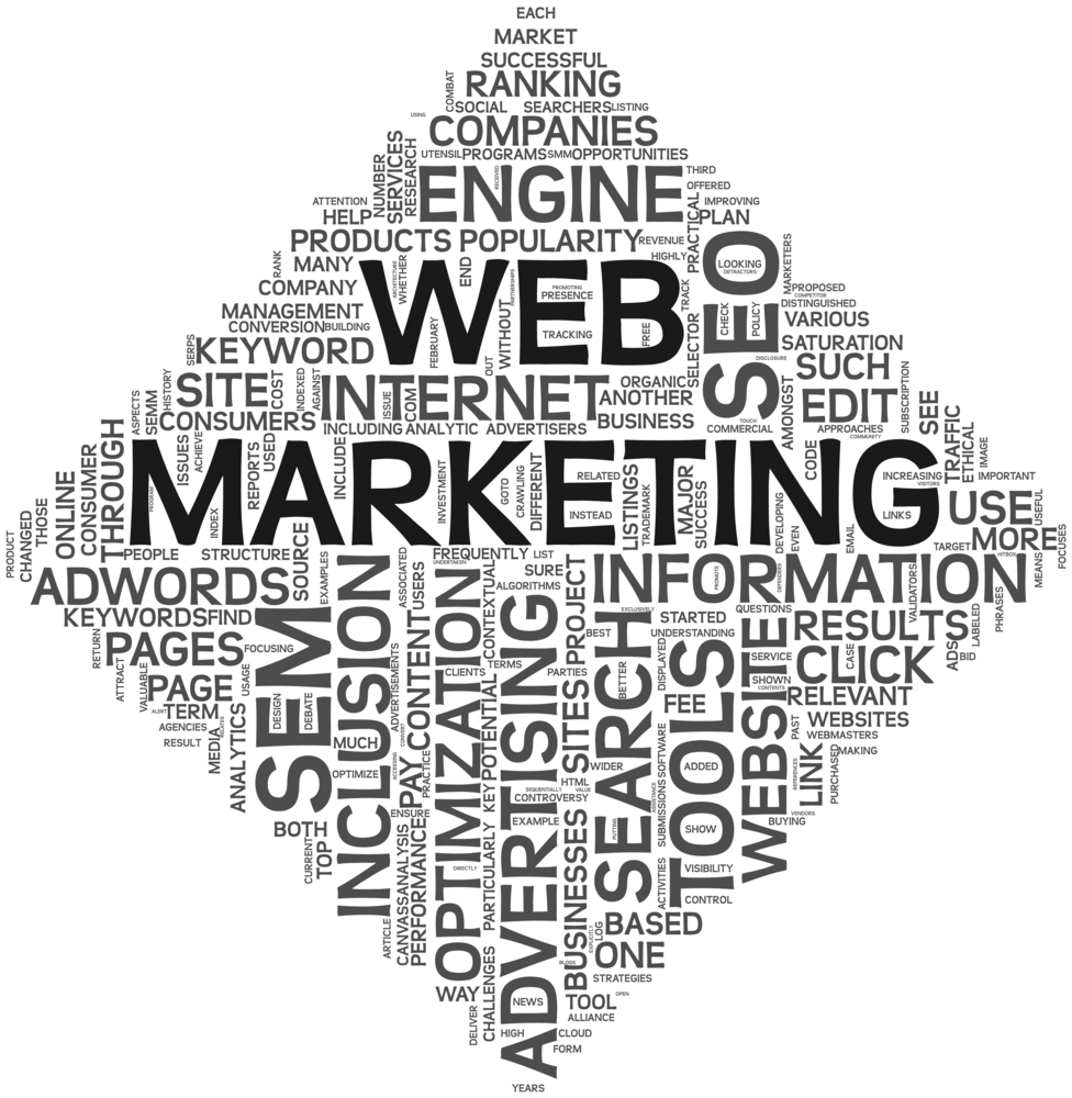 What is content marketing?