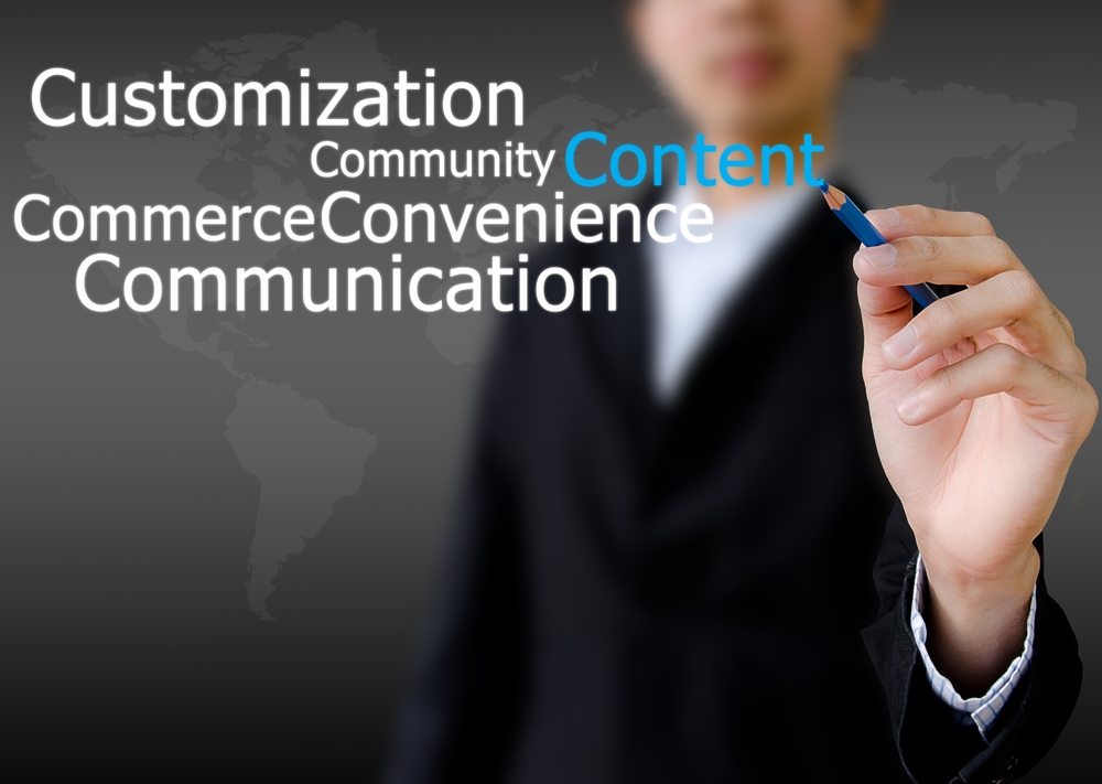 Content Custom content key to brands' SEO success.