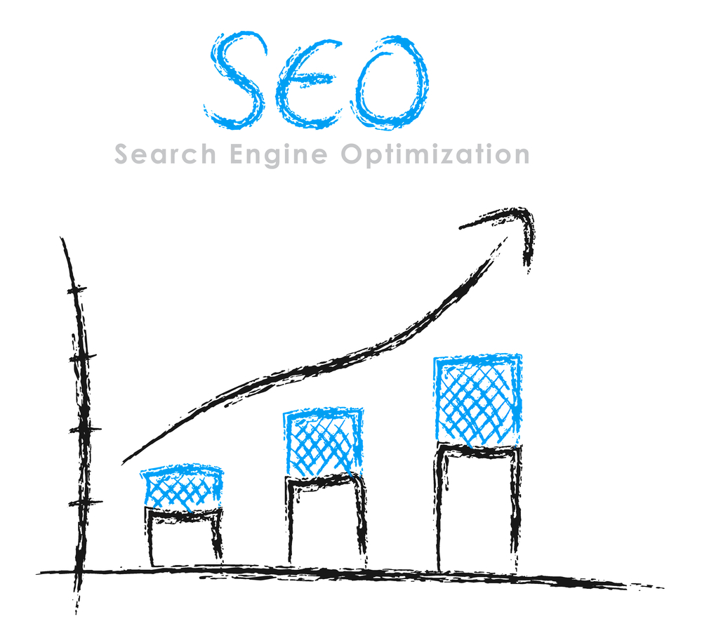 Bing's SEO tool helps preserve content authority.