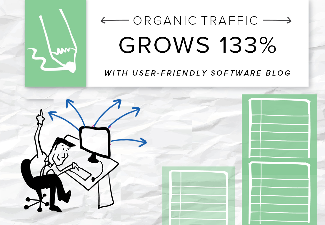 Find out how our software client overcame the biggest challenge tech companies face with content marketing: Creating engaging content for users.