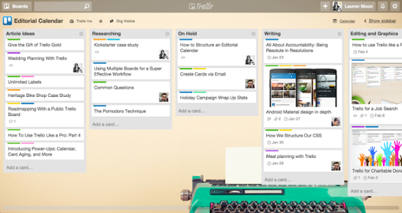 trello