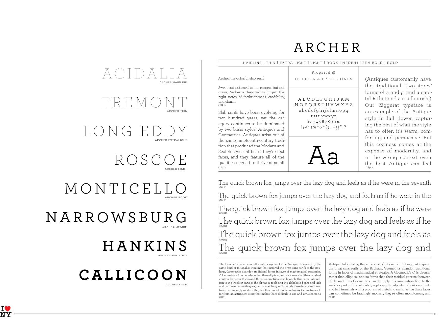 typography example
