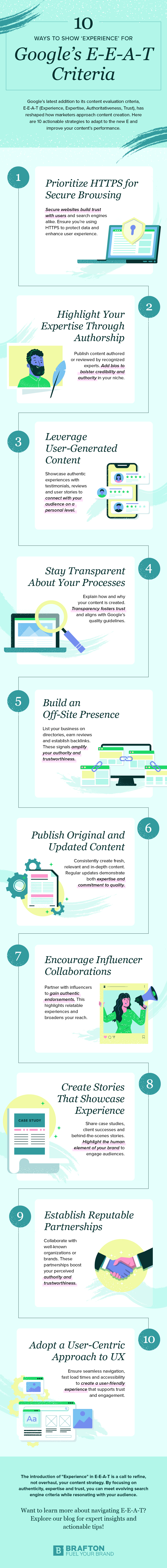 IG Updated Study for E-E-A-T