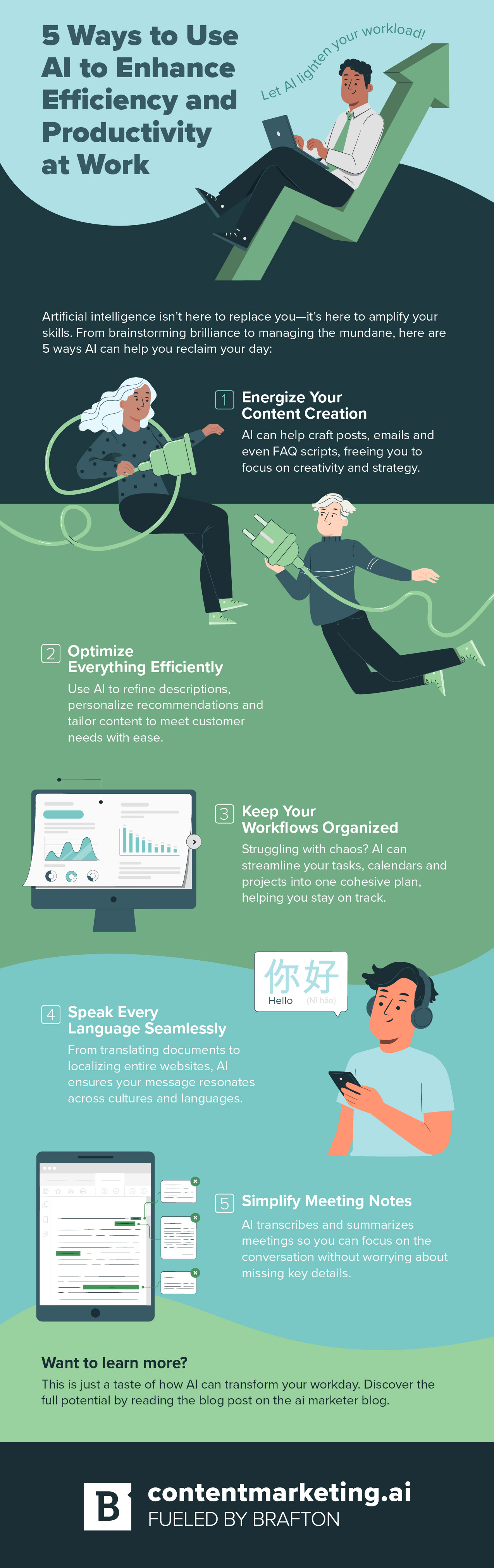 AI Infographic: 5 Ways To Use AI To Enhance Efficiency and Productivity at Work