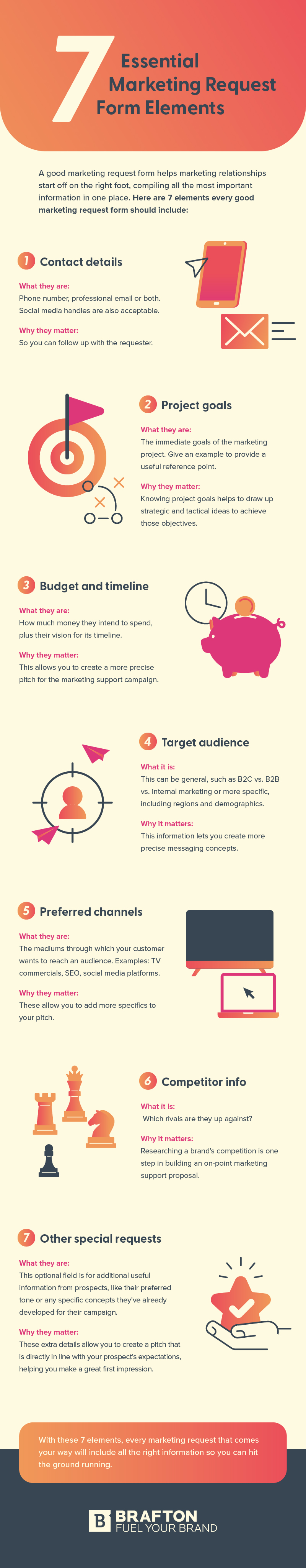 Infographic 7 Essential Marketing Request Form Elements
