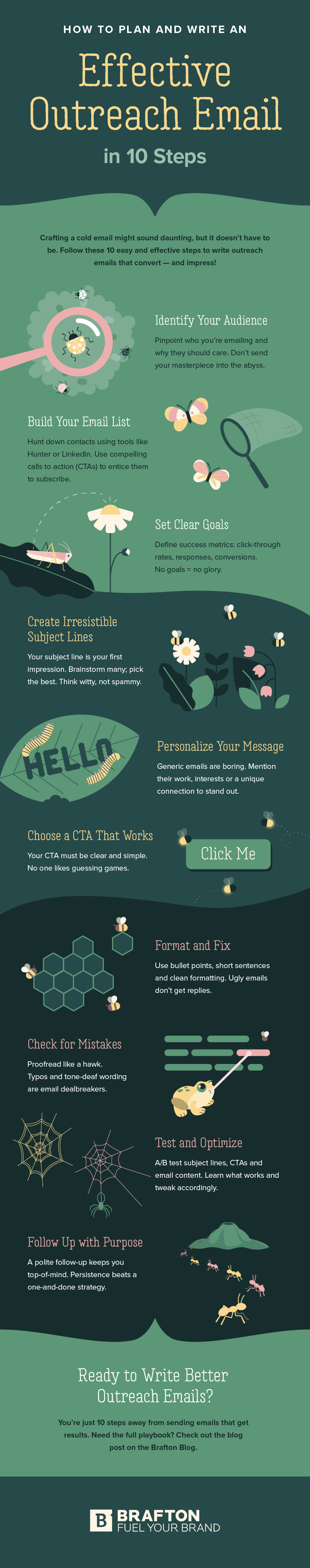 Infographic How To Plan and Write an Effective Outreach Email in 10 Steps