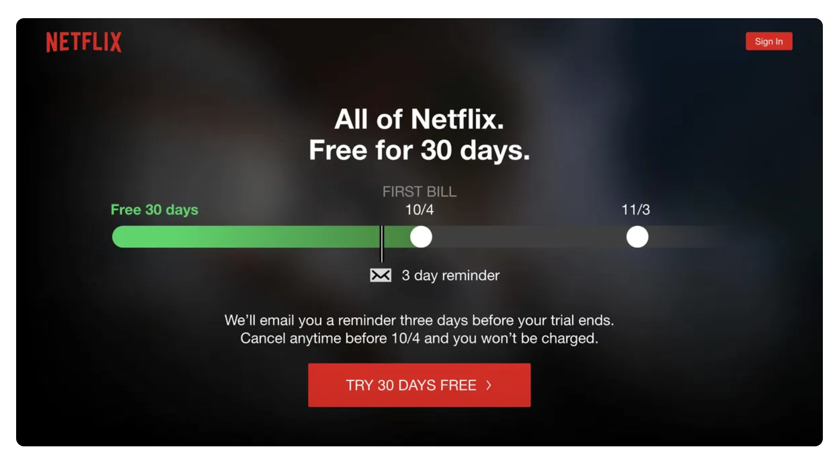 aida model example netflix