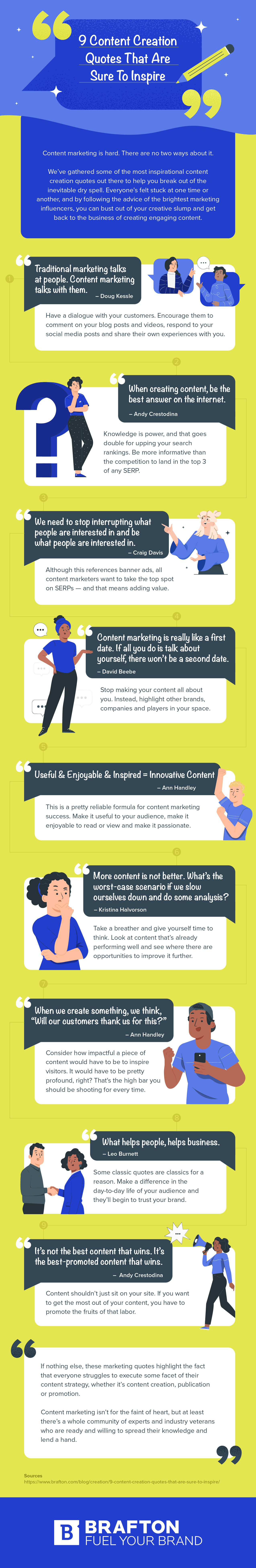 Infographic 9 Content Creation Quotes